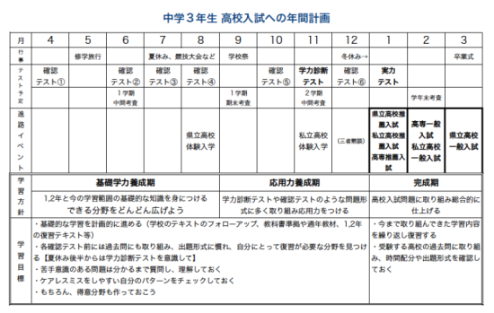 o0800050713624744231