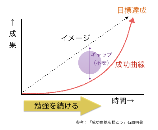 f0d1ab8e05b6fa8c28eaf72b079645e5